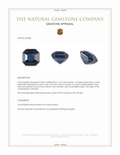 1.25 Ct. Blue Cobalt Spinel from Tanzania Appraisal