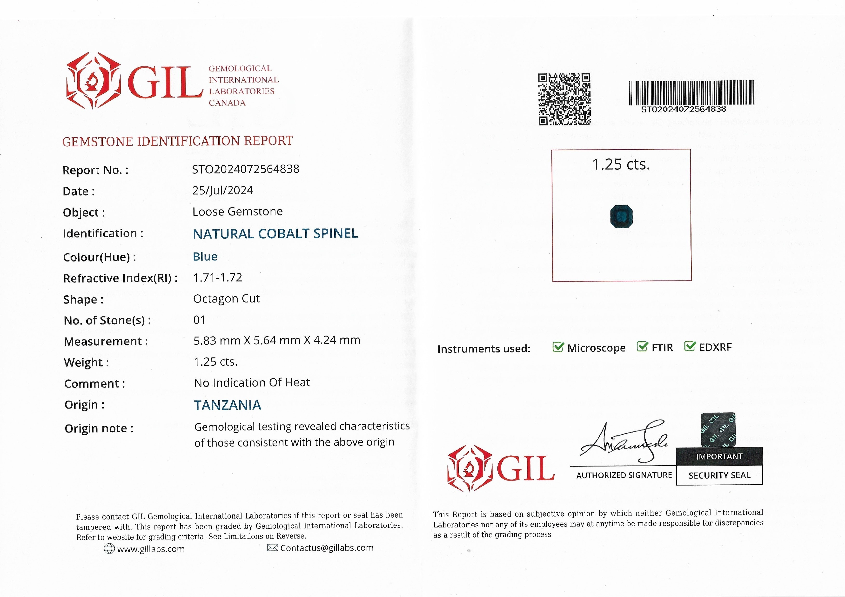 1.25 Ct. Cobalt Spinel from Tanzania