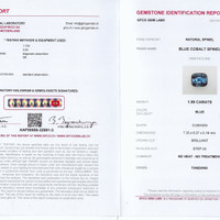 1.99 Ct. Cobalt Spinel from Tanzania Scan Report