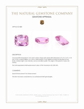 1.04 Ct. Spinel from Ceylon (Sri Lanka) Appraisal