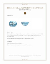 2.37 Ct. Greenish Blue Topaz from Ceylon (Sri Lanka) Appraisal
