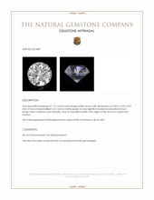 1.21 Ct. White Zircon from Ceylon (Sri Lanka) Appraisal