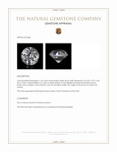 1.26 Ct. White Zircon from Ceylon (Sri Lanka) Appraisal