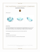 0.89 Ct. Blue Zircon from Cambodia Appraisal