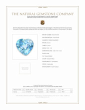 1.05 Ct. Greenish Blue Zircon from Cambodia Scan Report