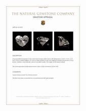 2.86 Ct. White Topaz from Brazil Appraisal