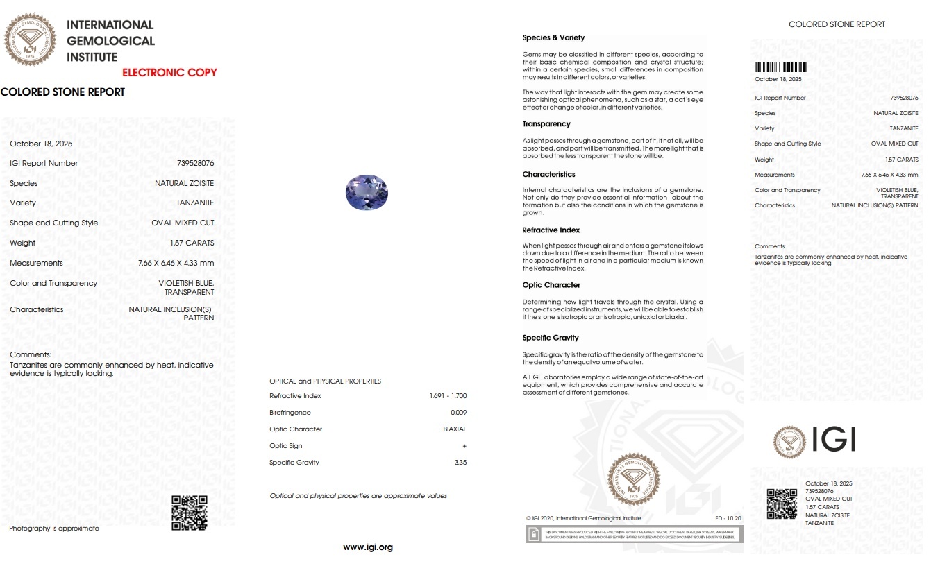 1.57 Ct. Tanzanite from Tanzania