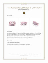 9.07 Ct. Pink Kunzite from Afghanistan Appraisal