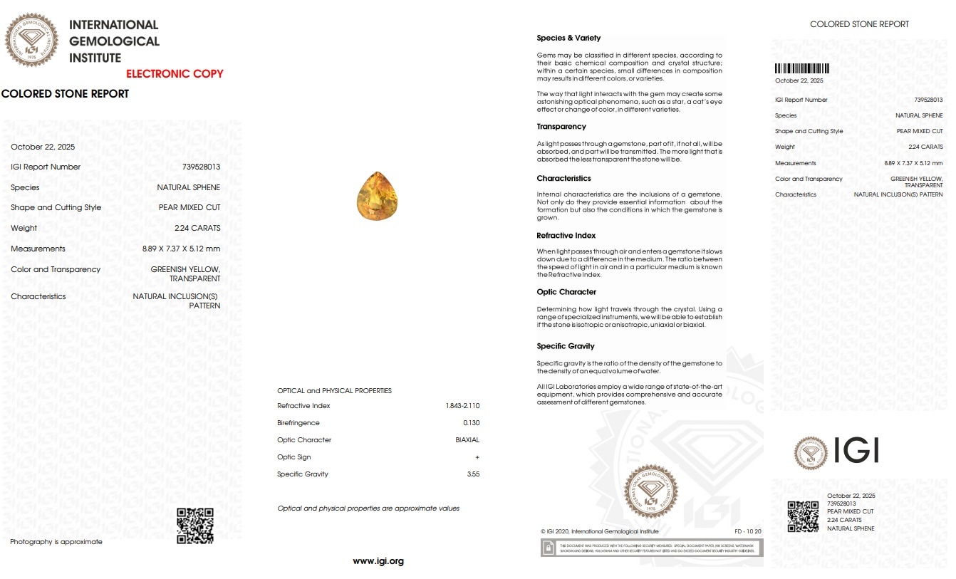 2.24 Ct. Sphene (Titanite) from Madagascar