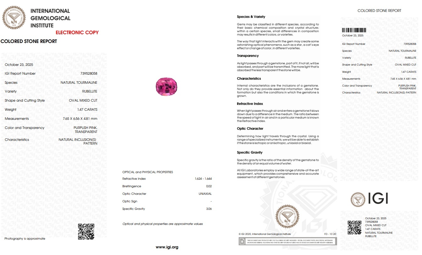 1.47 Ct. Tourmaline from Brazil