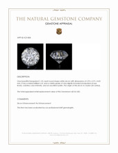 1.25 Ct. White Zircon from Ceylon (Sri Lanka) Appraisal