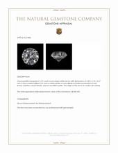 1.07 Ct. White Zircon from Ceylon (Sri Lanka) Appraisal