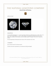 1.11 Ct. White Zircon from Ceylon (Sri Lanka) Appraisal