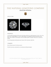 0.98 Ct. White Zircon from Ceylon (Sri Lanka) Appraisal