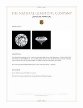 0.96 Ct. White Zircon from Ceylon (Sri Lanka) Appraisal