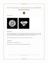 1.12 Ct. White Zircon from Ceylon (Sri Lanka) Appraisal