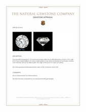 1.24 Ct. White Zircon from Ceylon (Sri Lanka) Appraisal