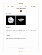1.09 Ct. White Zircon from Ceylon (Sri Lanka) Appraisal
