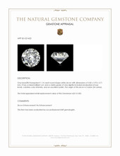 1.14 Ct. White Zircon from Ceylon (Sri Lanka) Appraisal
