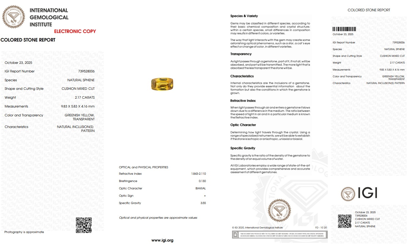 2.17 Ct. Sphene (Titanite) from Madagascar