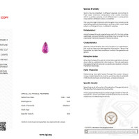 5.16 Ct. Tourmaline from Mozambique Scan Report