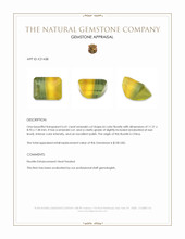 6.41 Ct. Fluorite from China Appraisal