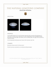 2.36 Ct. Cabochon Moonstone from Ceylon (Sri Lanka) Appraisal