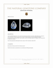 1.63 Ct. Cabochon Moonstone from Ceylon (Sri Lanka) Appraisal