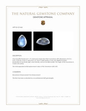 1.73 Ct. Cabochon Moonstone from Ceylon (Sri Lanka) Appraisal
