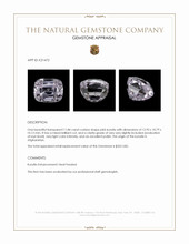 11.84 Ct. Pink Kunzite from Afghanistan Appraisal