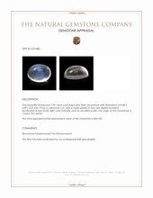 1.99 Ct. Blue Flash Cabochon Moonstone from Ceylon (Sri Lanka) Appraisal