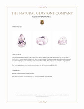 11.88 Ct. Pink Kunzite from Afghanistan Appraisal