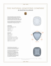 5.70 Ct. Kunzite from Afghanistan 3 D Scan Report