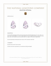 3.88 Ct. Purplish Pink Kunzite from Afghanistan Appraisal