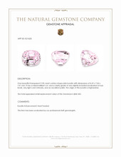 2.90 Ct. Pink Kunzite from Afghanistan Appraisal