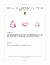 2.89 Ct. Pink Kunzite from Afghanistan Appraisal
