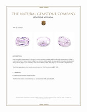 2.59 Ct. Kunzite from Afghanistan Appraisal