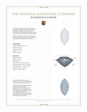 2.32 Ct. Swiss Blue Topaz from Burma (Myanmar) 3 D Scan Report