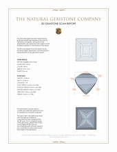 15.05 Ct. Citrine from Brazil 3 D Scan Report