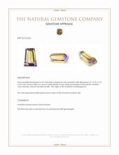 5.59 Ct. Bi Color Ametrine from Madagascar Appraisal