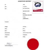 15.70 Ct. Amethyst from Ceylon (Sri Lanka) Scan Report