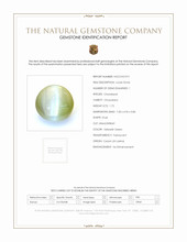 1.72 Ct. Yellowish Green Cabochon Chrysoberyl from Ceylon (Sri Lanka) Scan Report