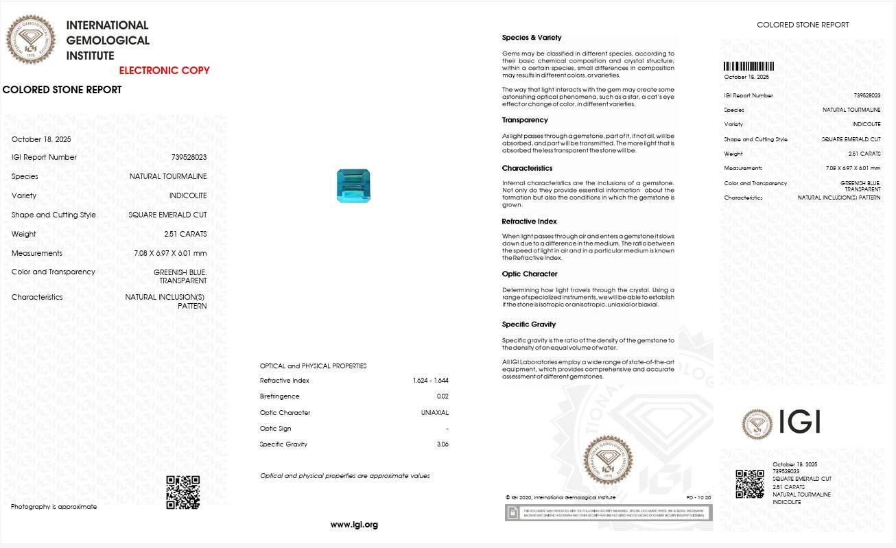 2.51 Ct. Tourmaline from Brazil