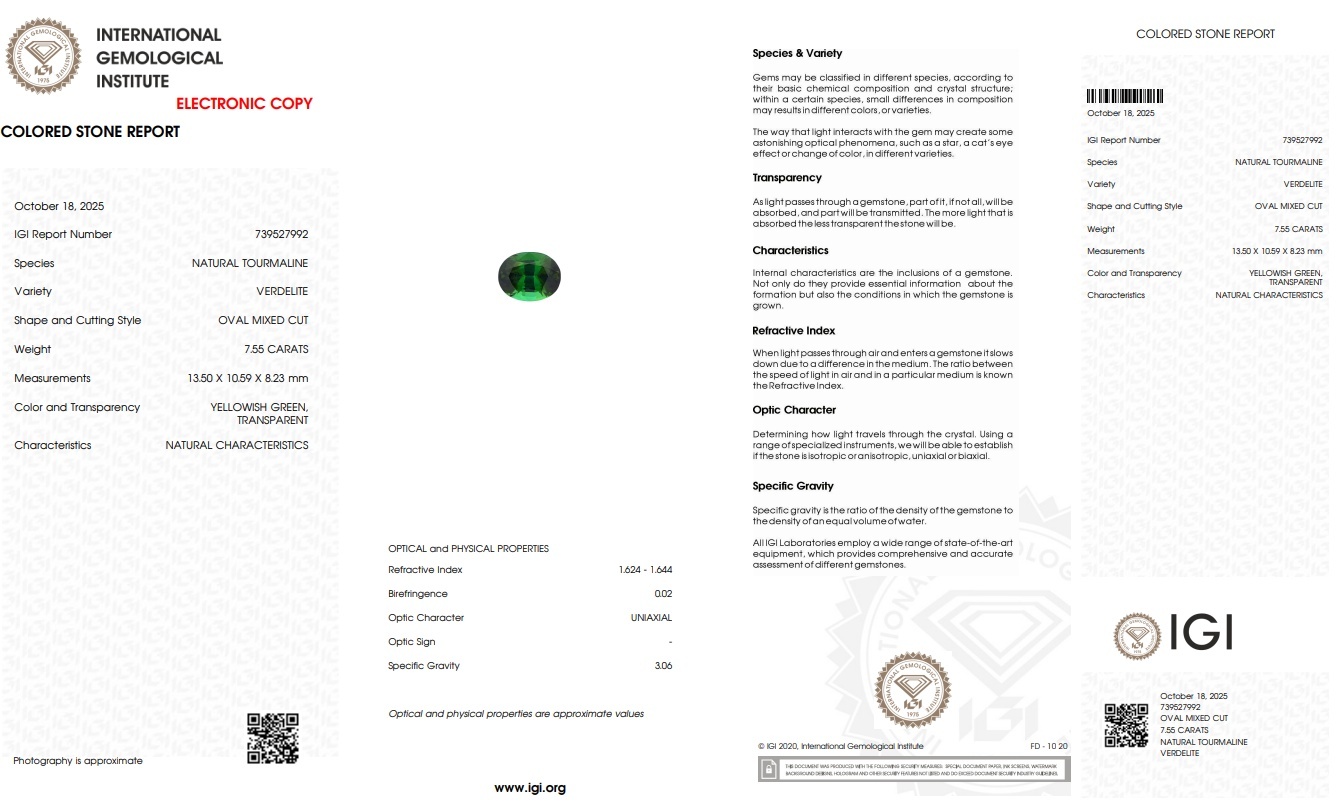 7.55 Ct. Tourmaline from Mozambique