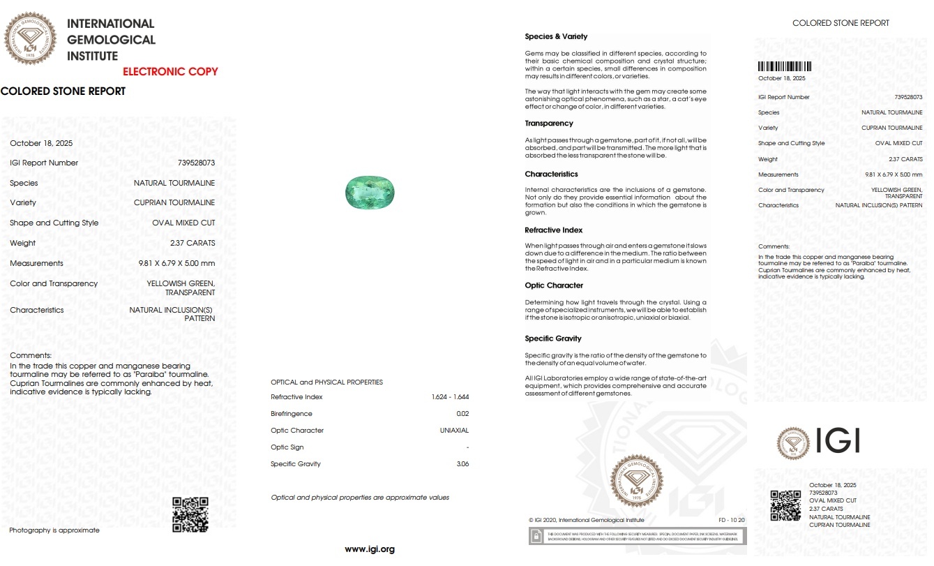 2.37 Ct. Paraiba Tourmaline from Nigeria