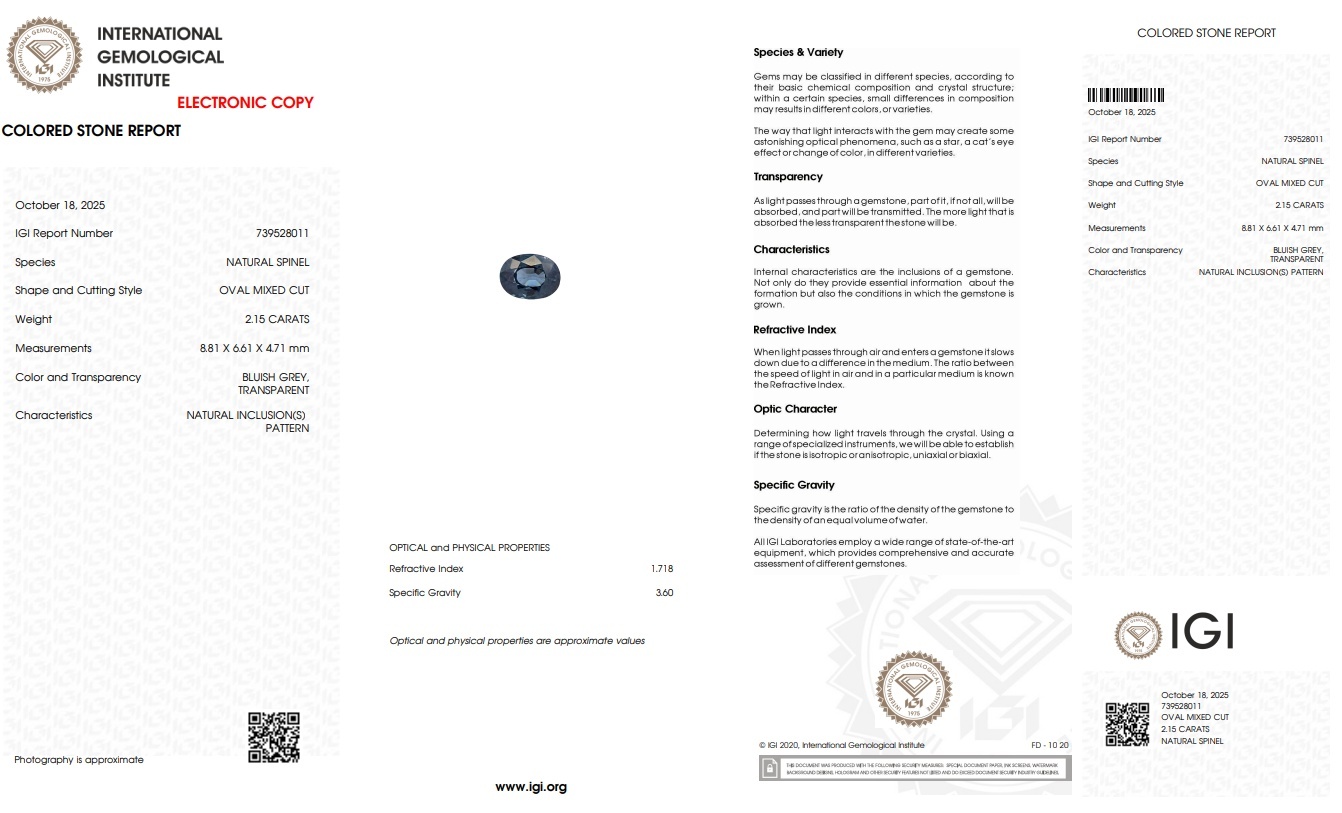 2.15 Ct. Spinel from Burma (Myanmar)