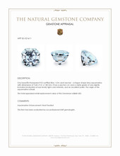 4.34 Ct. Blue Aquamarine from Brazil Appraisal