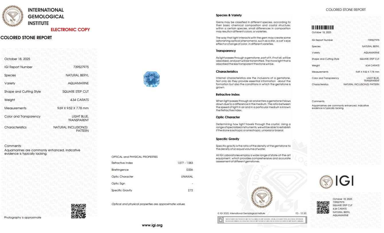 4.34 Ct. Aquamarine from Brazil