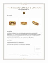 14.47 Ct. Imperial Topaz from Brazil Appraisal