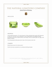 1.70 Ct. Peridot from Pakistan Appraisal